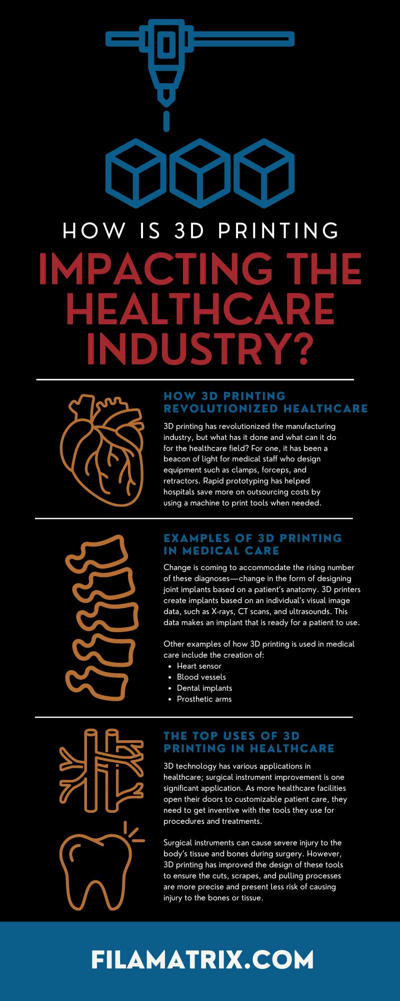 How Is 3D Printing Impacting the Healthcare Industry?