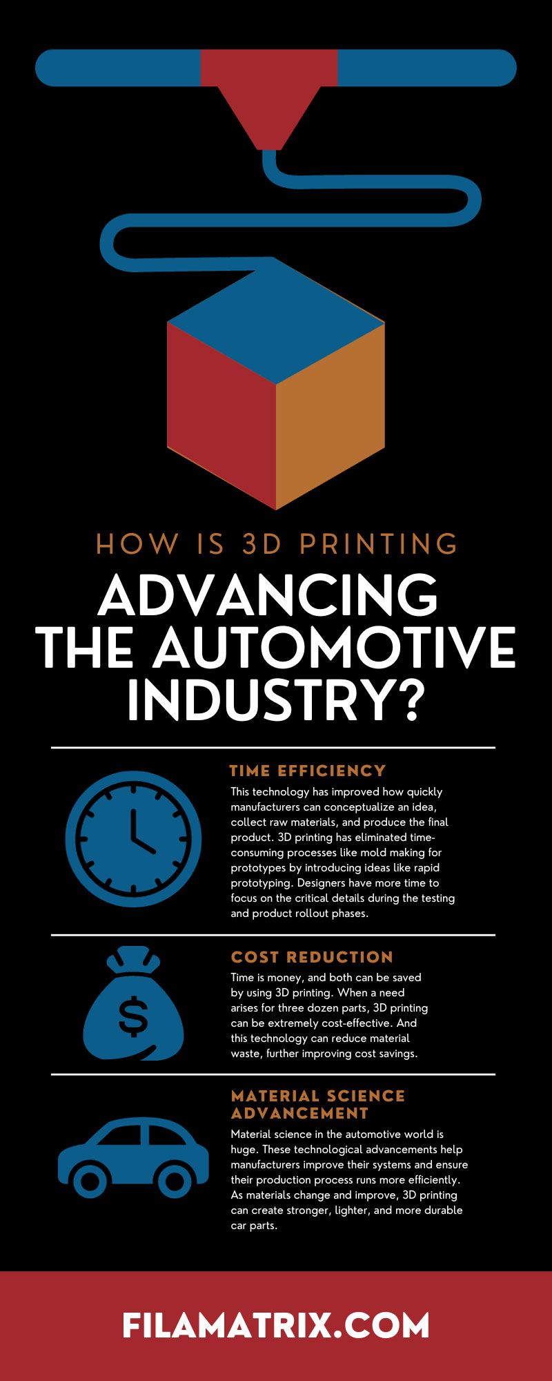 How Is 3D Printing Advancing the Automotive Industry?