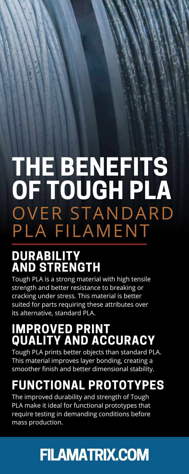 The Benefits of Tough PLA Over Standard PLA Filament
