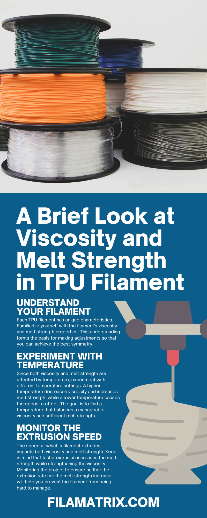 A Brief Look at Viscosity and Melt Strength in TPU Filament
